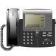 Cisco 7940G IP Phone