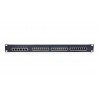 پچ پنل فیوزدار نیوراک-NEWROCK PATCH PANEL PT2400